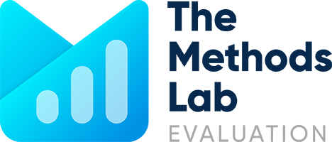 The Methods Lab Evaluation Drexel University School of Education